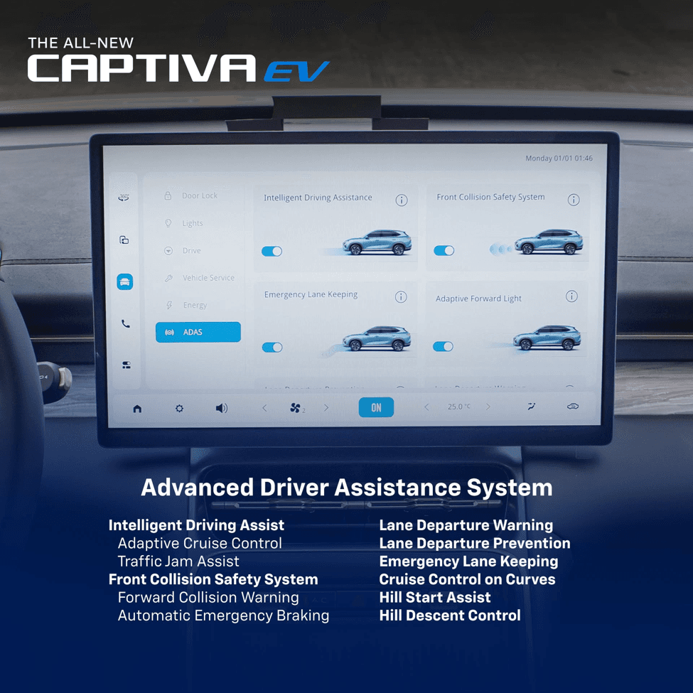 Chevrolet Captiva EV 360-degree panoramic camera view