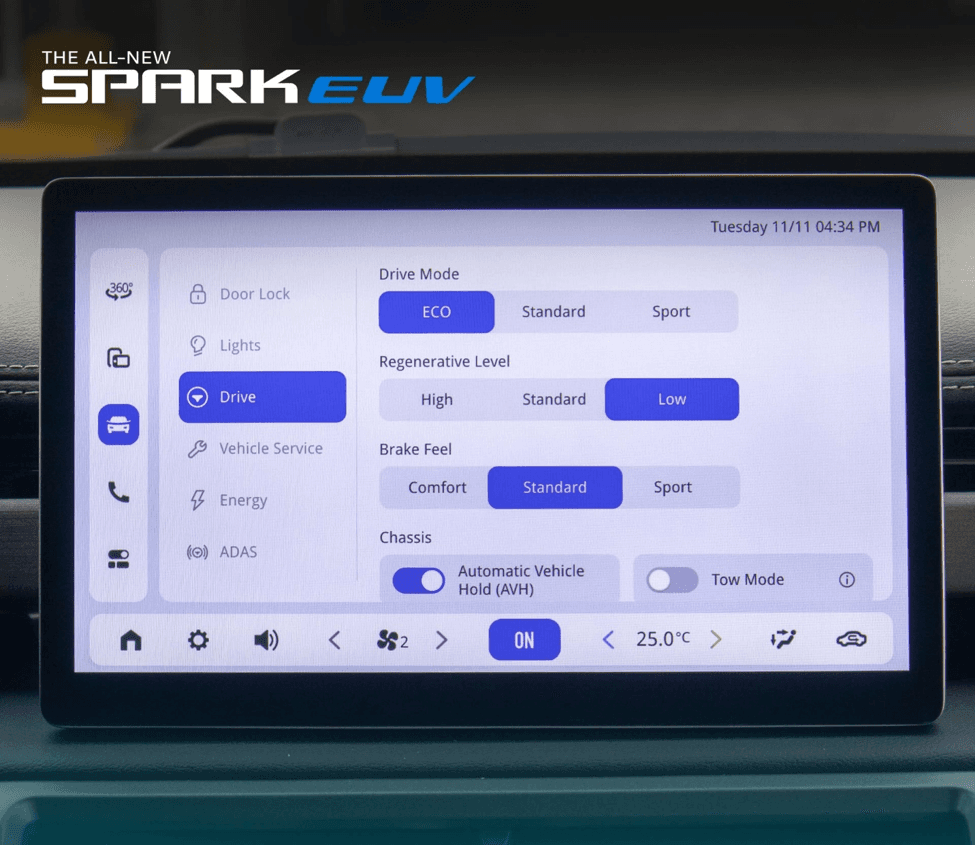 Chevrolet Spark EUV protecting passengers in daily travel