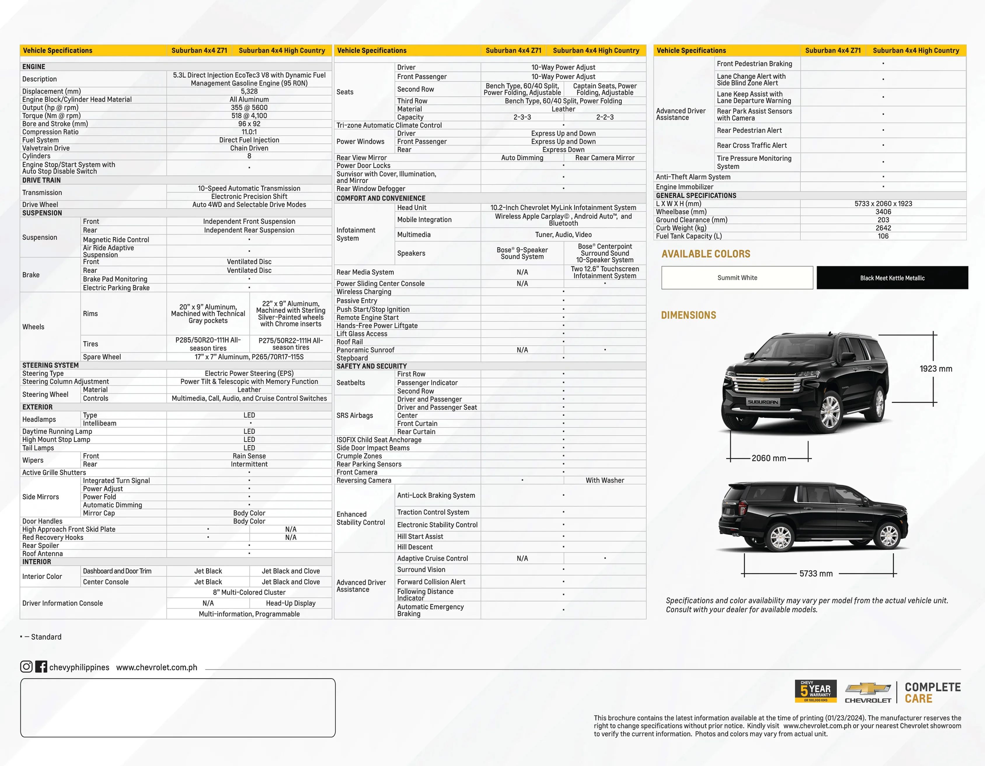 Suburban brochure