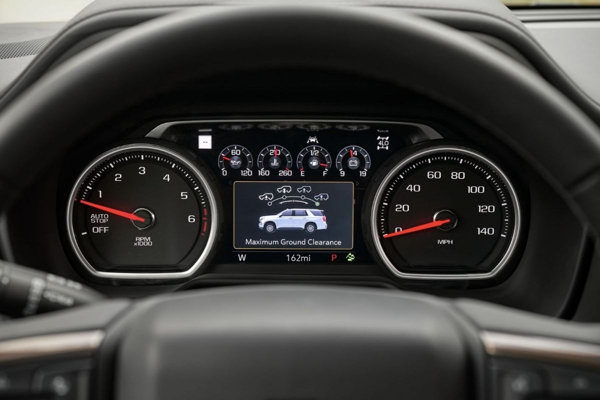 How much will it cost to maintain and repair?